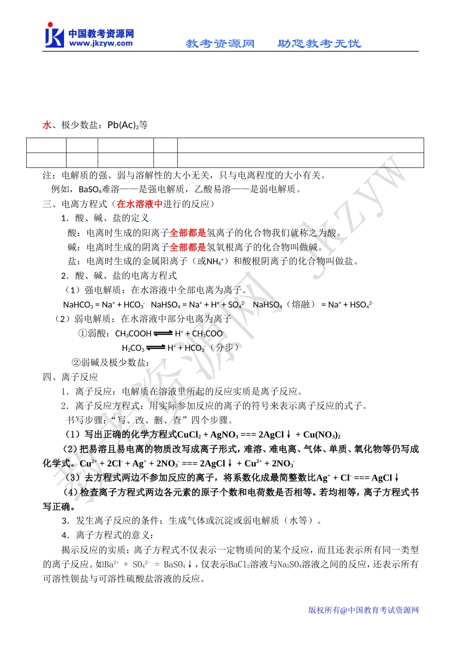 高中化学 第二章《化学物质及其变化》教案人教版必修一_第3页