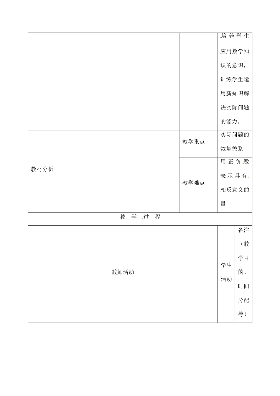江苏省无锡市七年级数学上册 1.2.1 相反意义的量教案 新人教版_第2页