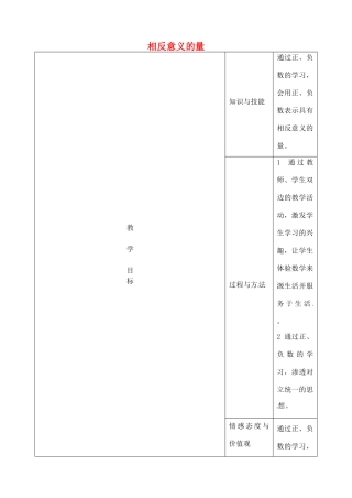 江苏省无锡市七年级数学上册 1.2.1 相反意义的量教案 新人教版
