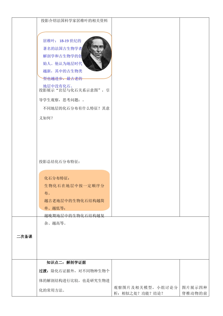 八年级生物下册 第5单元 第1章 第2节 生物进化的证据教案2 济南版_第3页