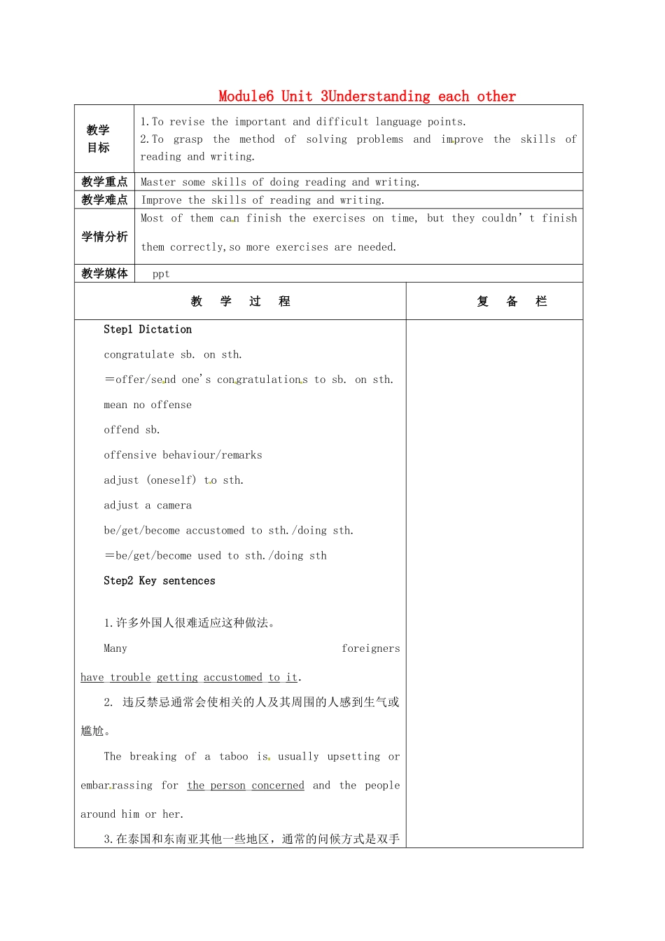 高中英语 Unit3 Understanding each other教案1 译林牛津版选修6-牛津版高二选修6英语教案_第1页