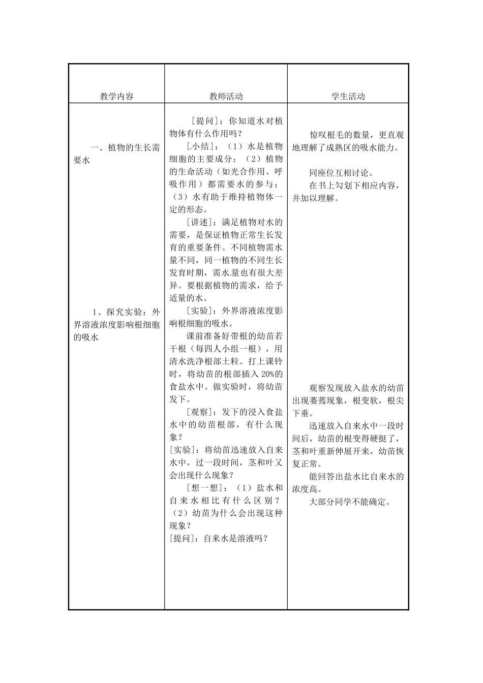 江苏省东台市唐洋镇中学七年级生物上册《5.3 植物生长需要水和无机盐》教案 苏教版_第2页