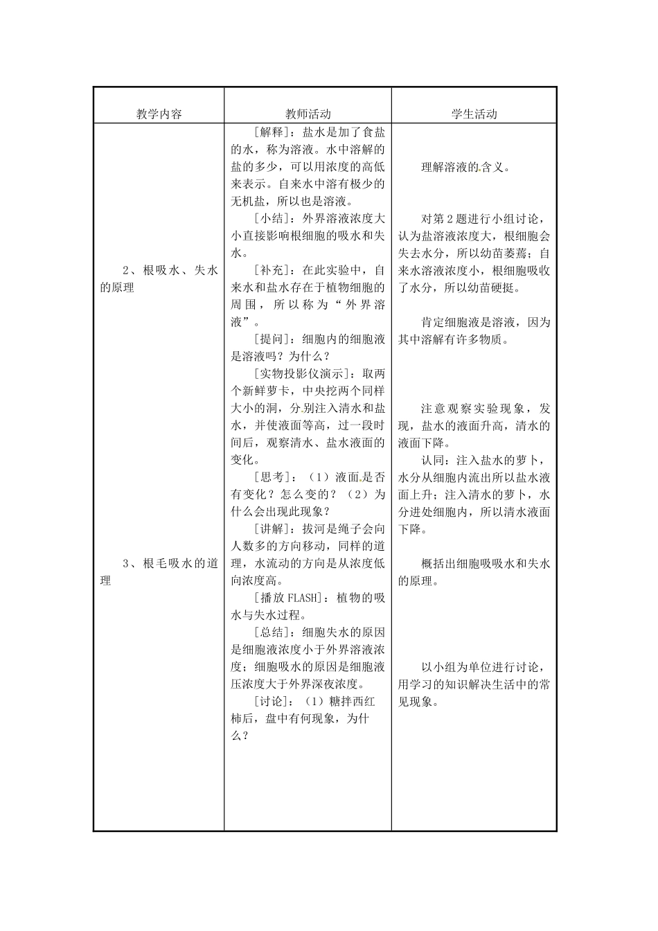 江苏省东台市唐洋镇中学七年级生物上册《5.3 植物生长需要水和无机盐》教案 苏教版_第3页