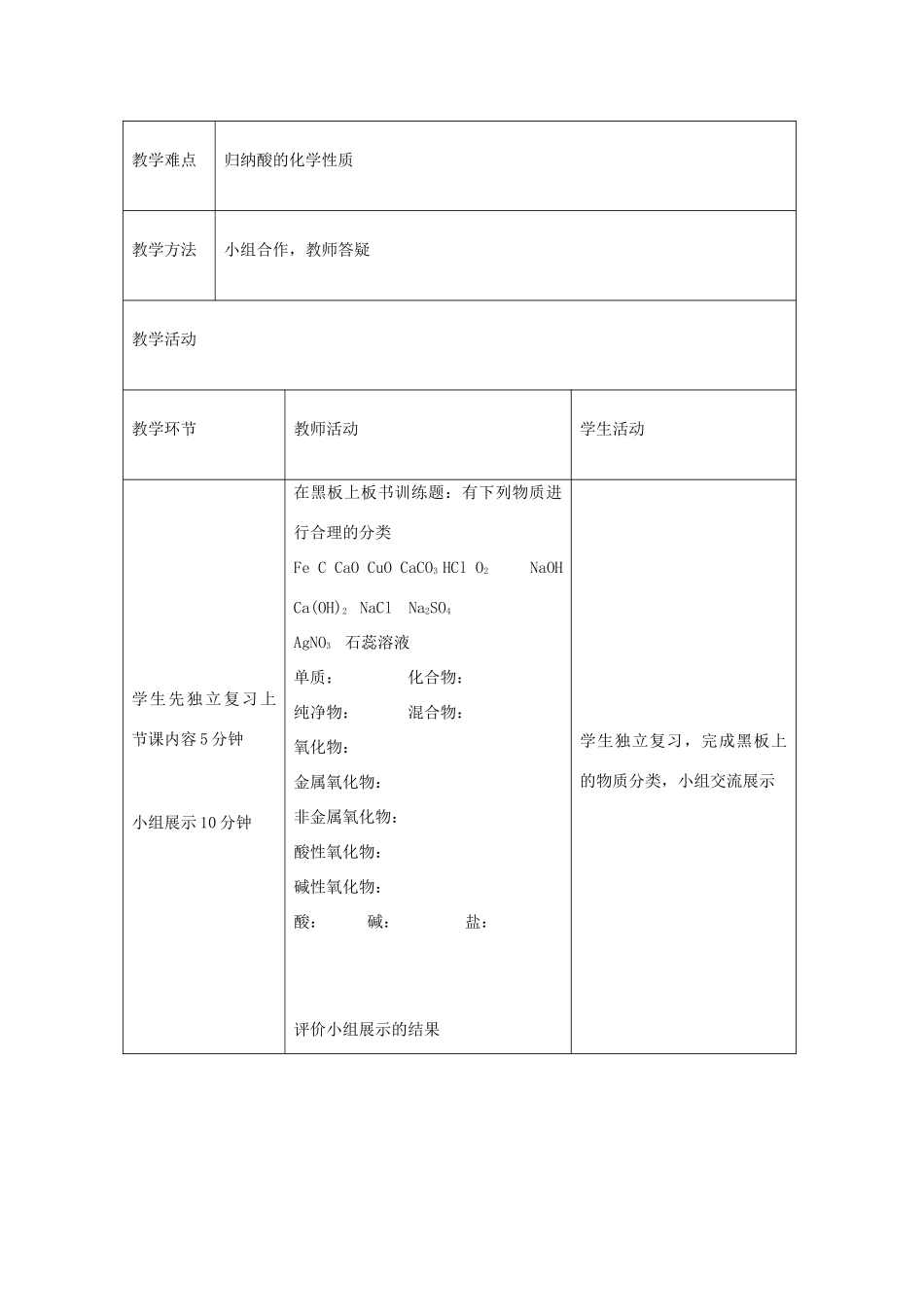 高中化学 2.1 元素与物质的分类教学设计2 鲁科版必修1-鲁科版高一必修1化学教案_第2页