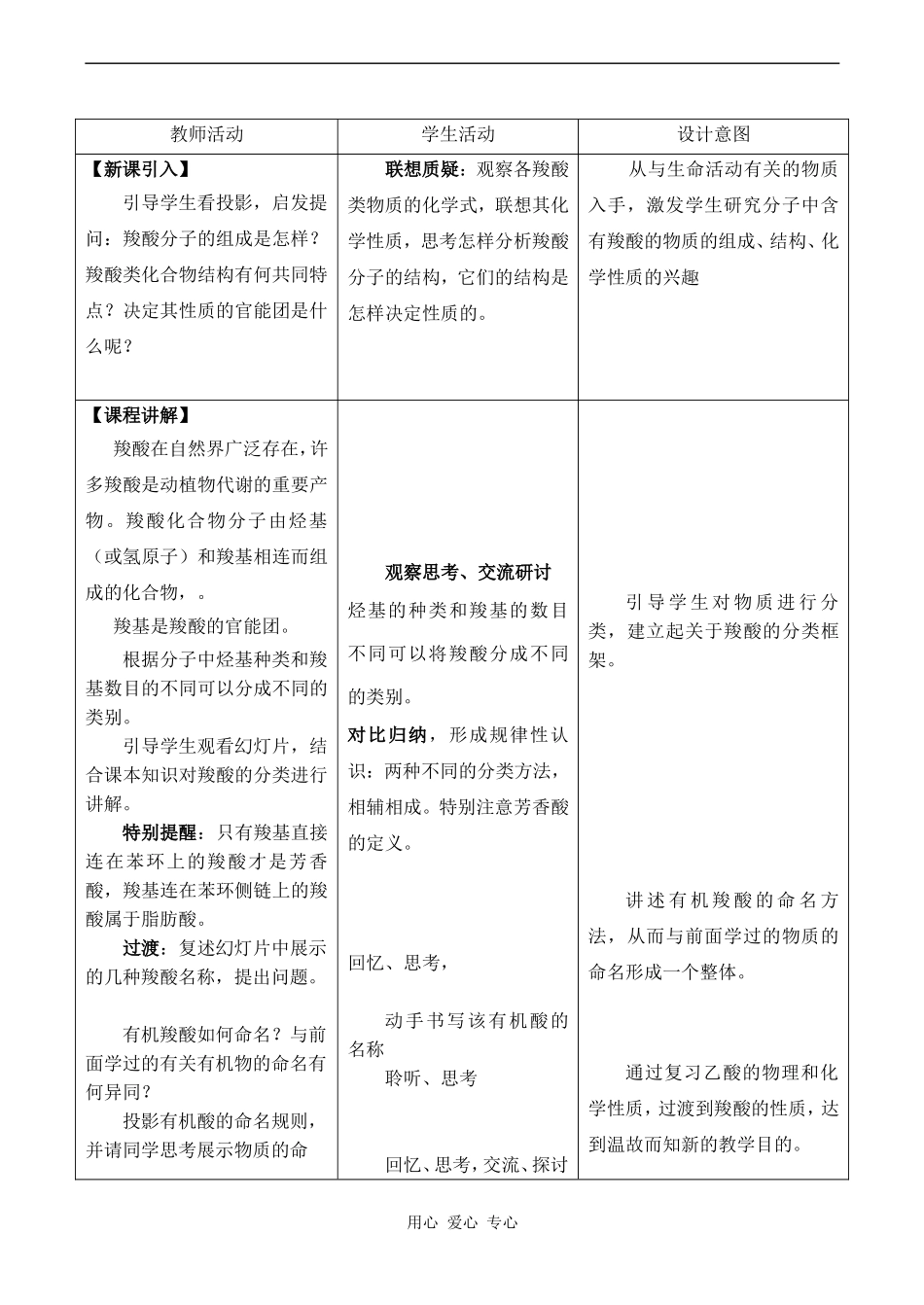 高中化学羧酸新人教版选修五_第2页
