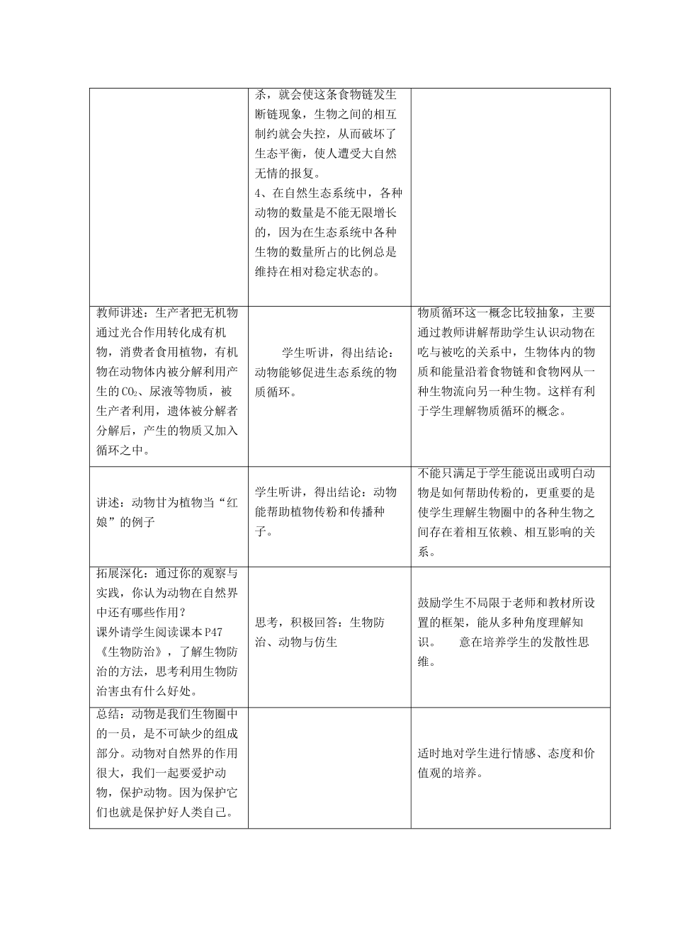 八年级生物下册 第五单元 第三章 动物在生物圈中的作用 第一节 动物在自然界中的作用教案2 新人教版-新人教版初中八年级下册生物教案_第3页