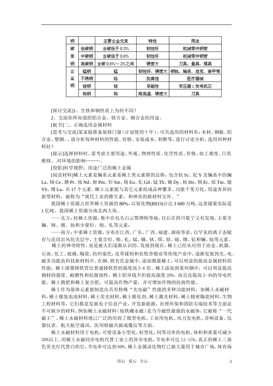 高中化学 第3节 用途广泛的金属材料教案 新人教版必修1_第2页
