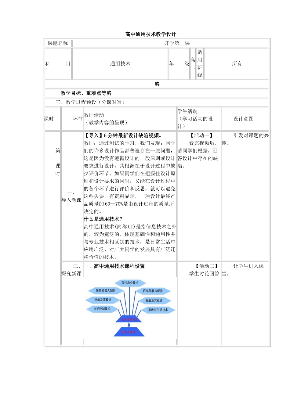 高中通用技术上学期第1周教学设计（开学第一课）-人教版高中全册通用技术教案_第2页