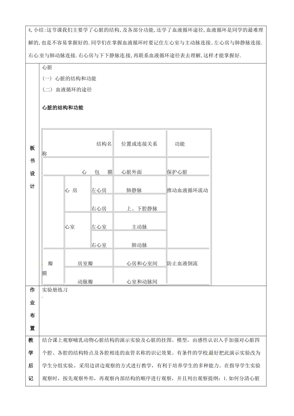 江苏省苏州市第26中学八年级生物 14.1《人体内物质的运输》教案2_第3页