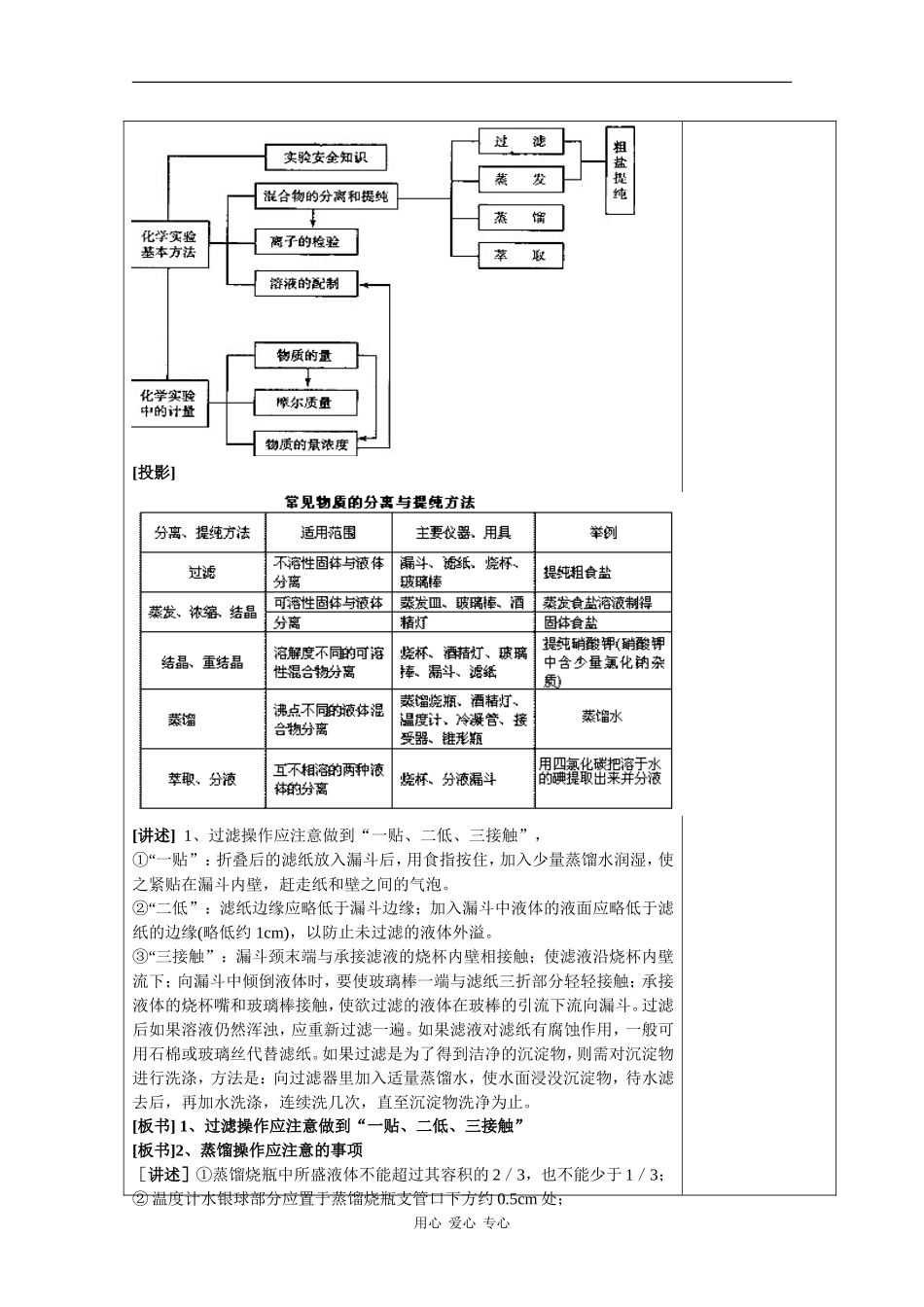 高中化学：第一章 从实验学化学 教案（新人教版必修1）_第3页
