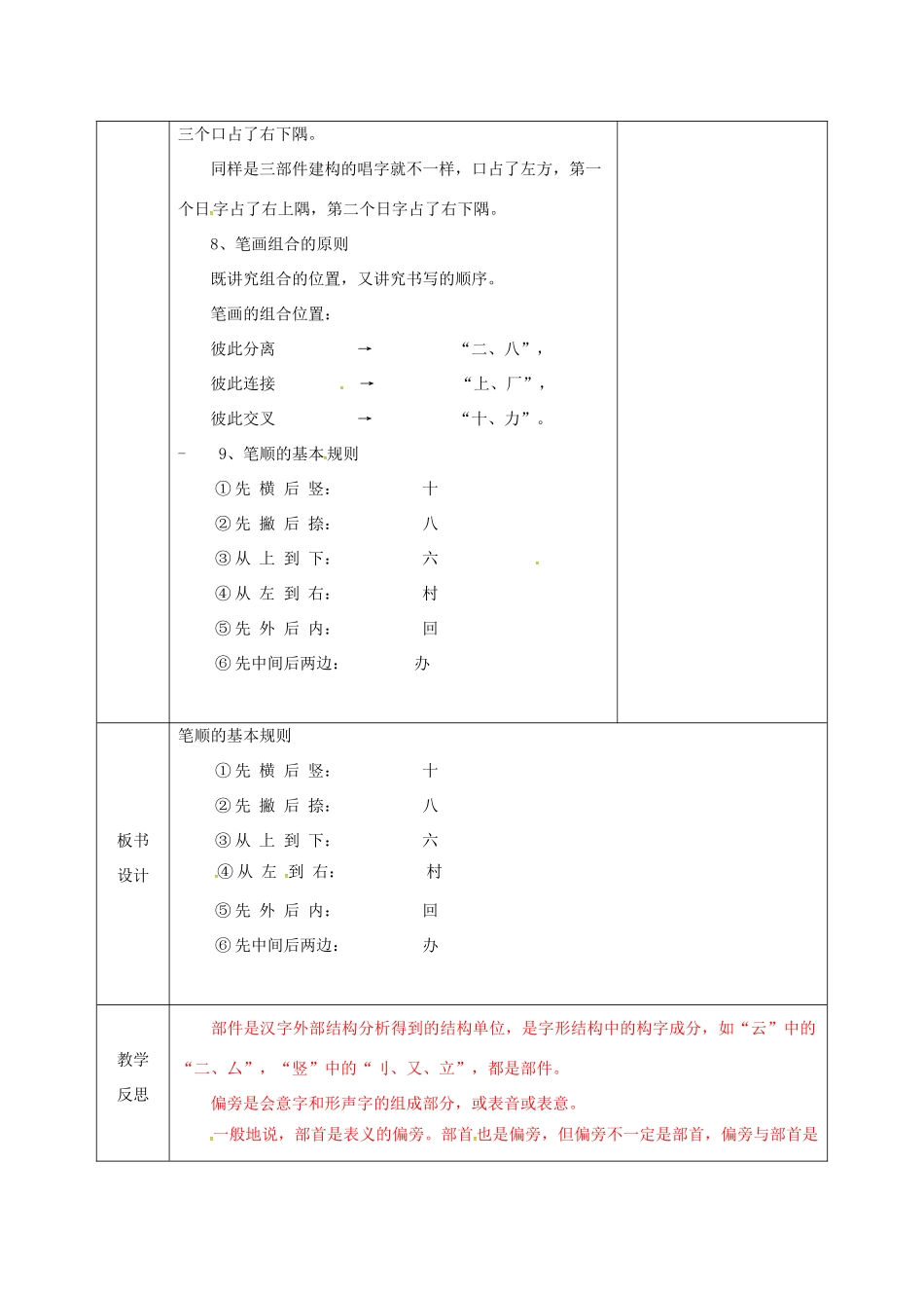 高中语文 第三单元 第三节 汉字的结构-方块的奥妙教案 新人教版选修《语言文字应用》-新人教版高二《语言文字应用》语文教案_第3页