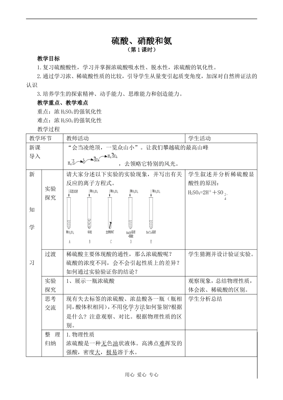 高中化学硫酸 硝酸和氨 (1)新人教版必修一_第1页