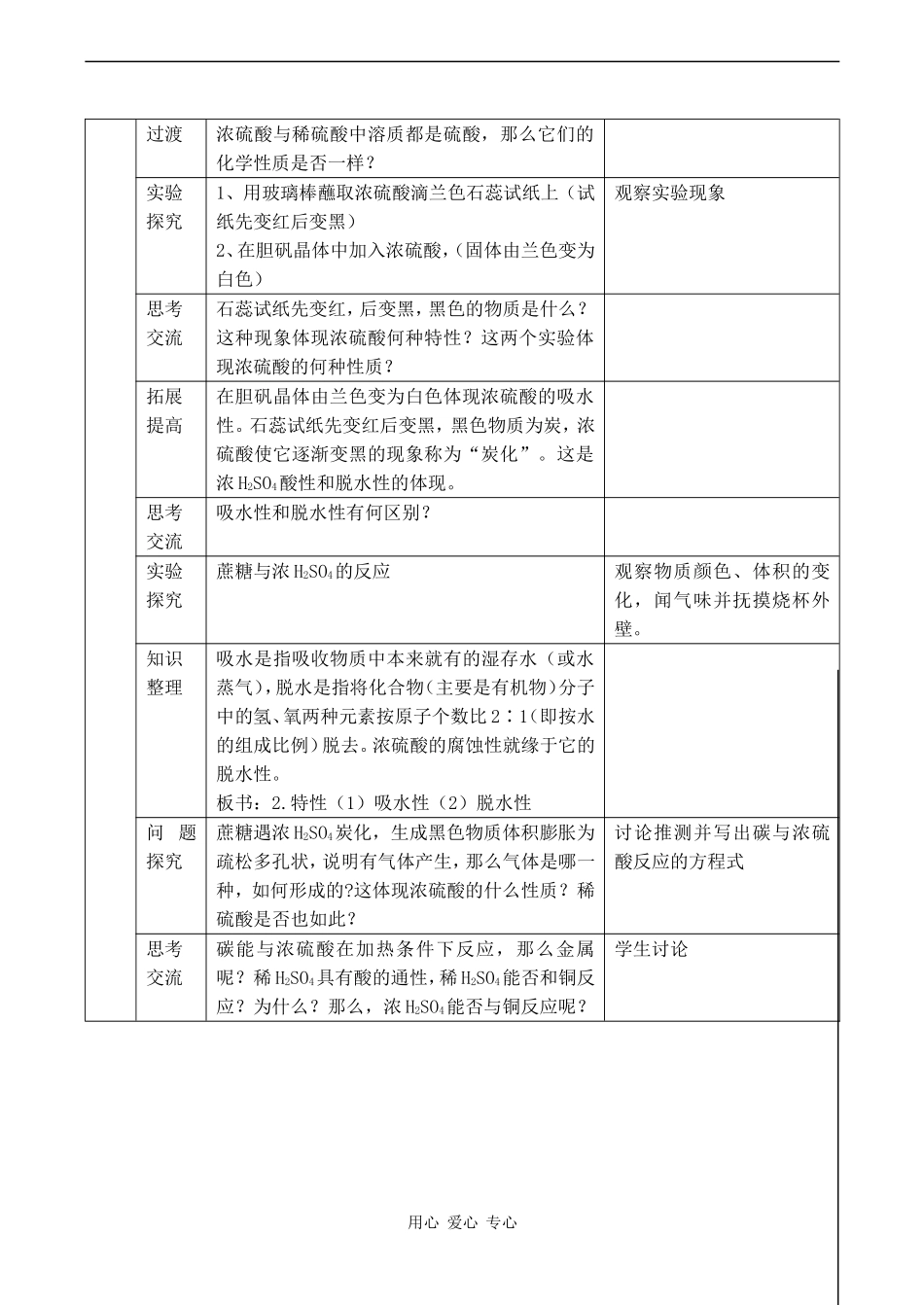 高中化学硫酸 硝酸和氨 (1)新人教版必修一_第2页