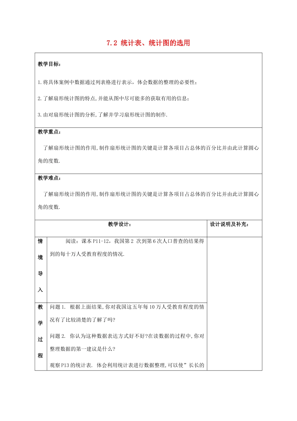八年级数学下册 第7章 数据的收集、整理、描述 7.2 统计表、统计图的选用（1）教案 （新版）苏科版-（新版）苏科版初中八年级下册数学教案_第1页