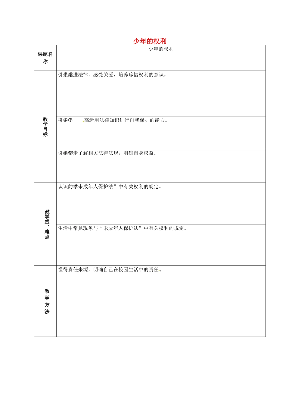 山东省章丘市龙山街道办党家中学七年级政治下册 第四单元 第九课 少年的权利（第1课时）教案1 教科版_第1页