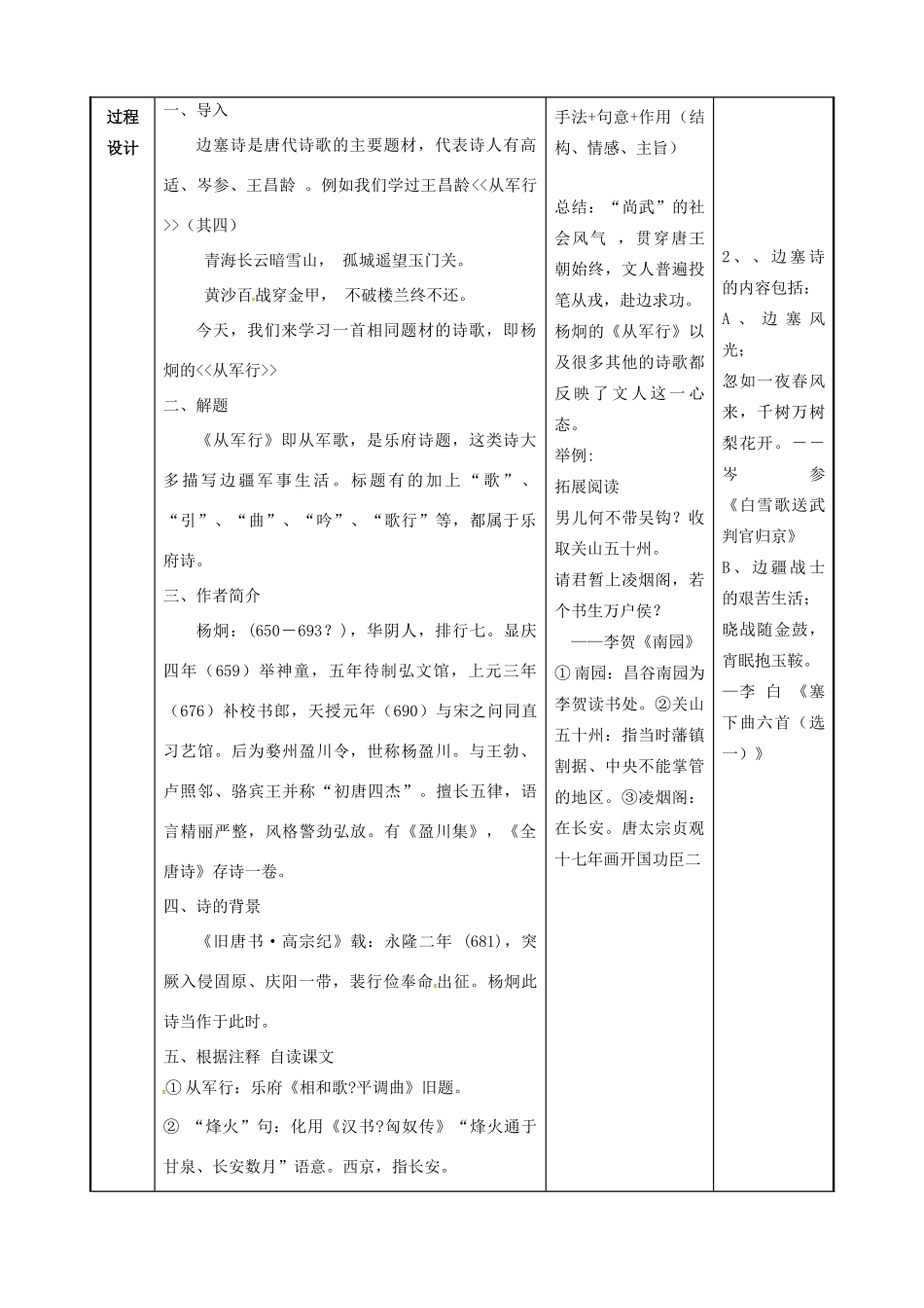 高中语文 第一专题 从军行教案 苏教版选修《唐诗宋词选读》-苏教版高二《唐诗宋词选读》语文教案_第2页