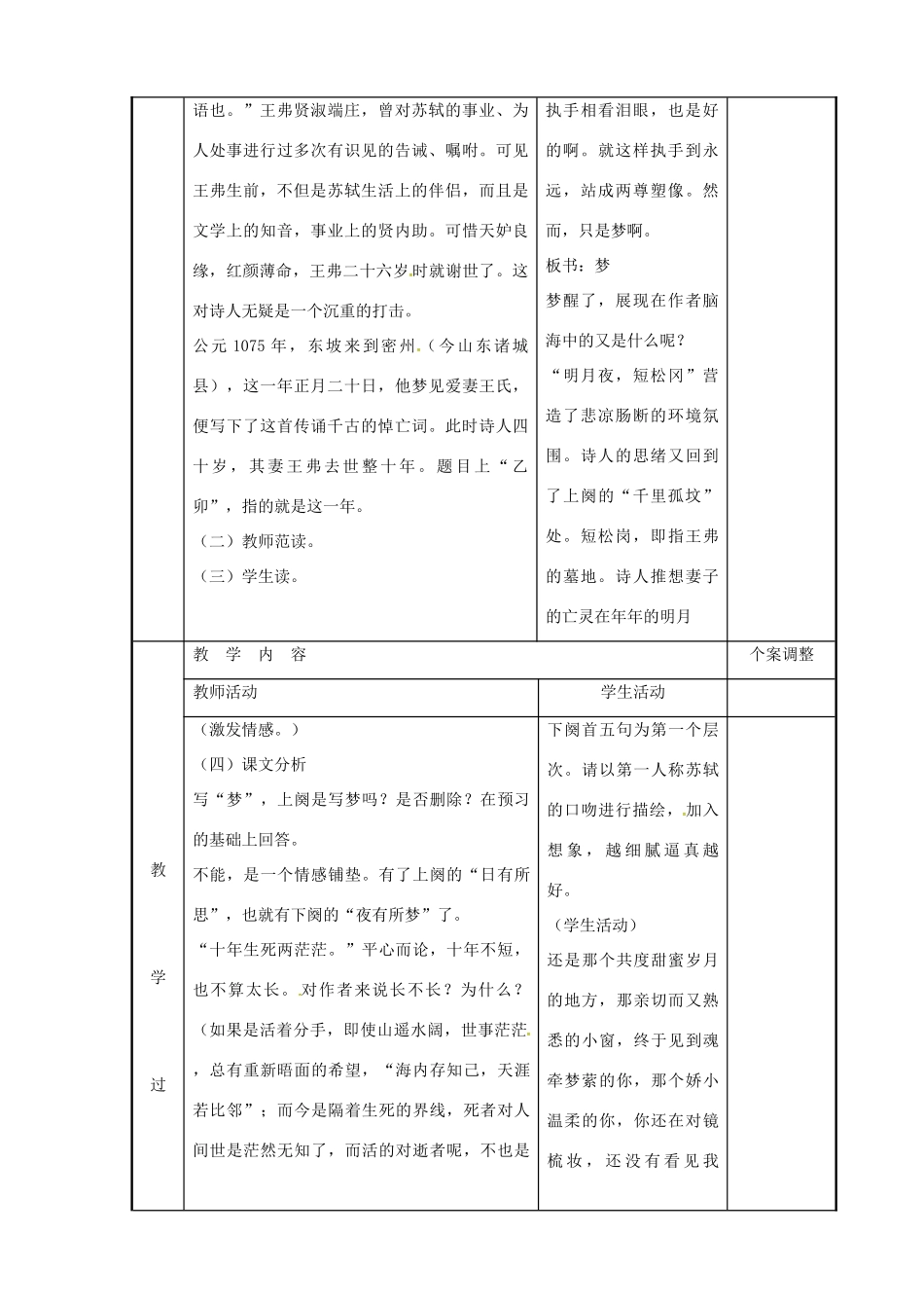 高中语文 专题九 江城子教案 苏教版选修《唐诗宋词选读》-苏教版高二《唐诗宋词选读》语文教案_第2页