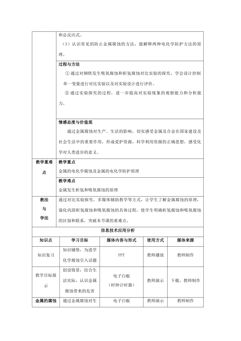 高中化学 第四章 电化学基础 4.4 金属的电化学腐蚀与防护教案 新人教版选修4-新人教版高二选修4化学教案_第2页