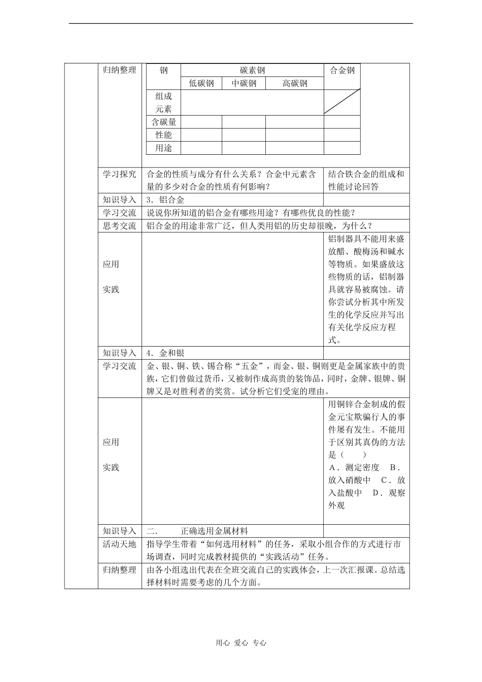 高中化学：3.3《用途广泛的金属材料》教案+随堂练习（新人教版必修1）_第2页