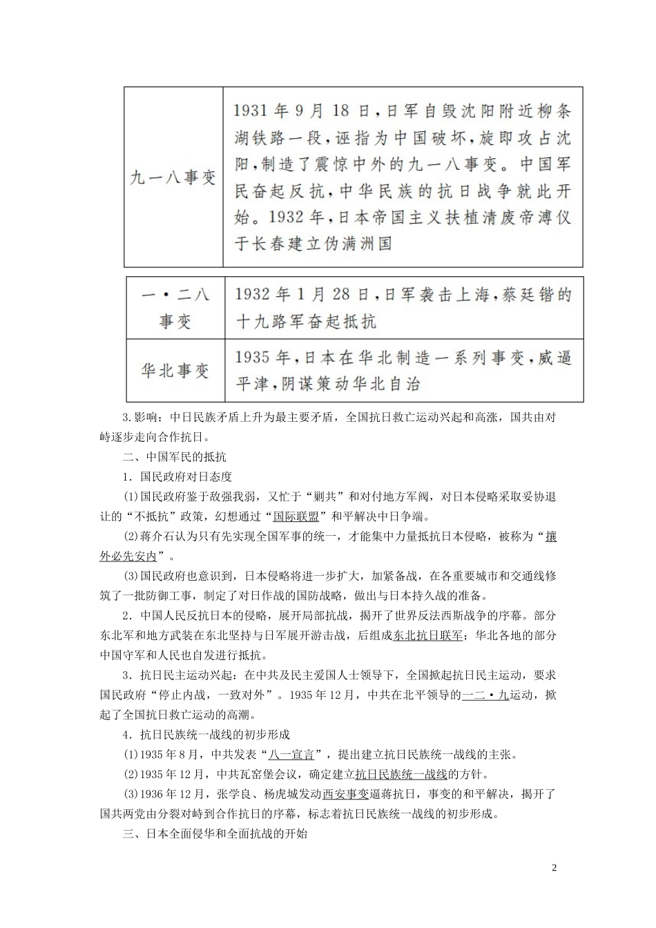 高中历史 第8单元 中华民族的抗日战争和人民解放战争 第23课 从局部抗战到全面抗战教案 新人教版必修《中外历史纲要（上）》-新人教版高一必修历史教案_第2页