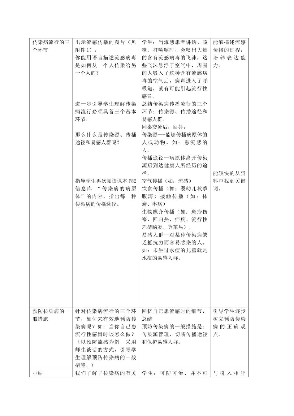八年级生物上册 第3章 健康与疾病 第2节 常见病及其预防（第1课时）同步教案 沪教版-沪教版初中八年级上册生物教案_第3页