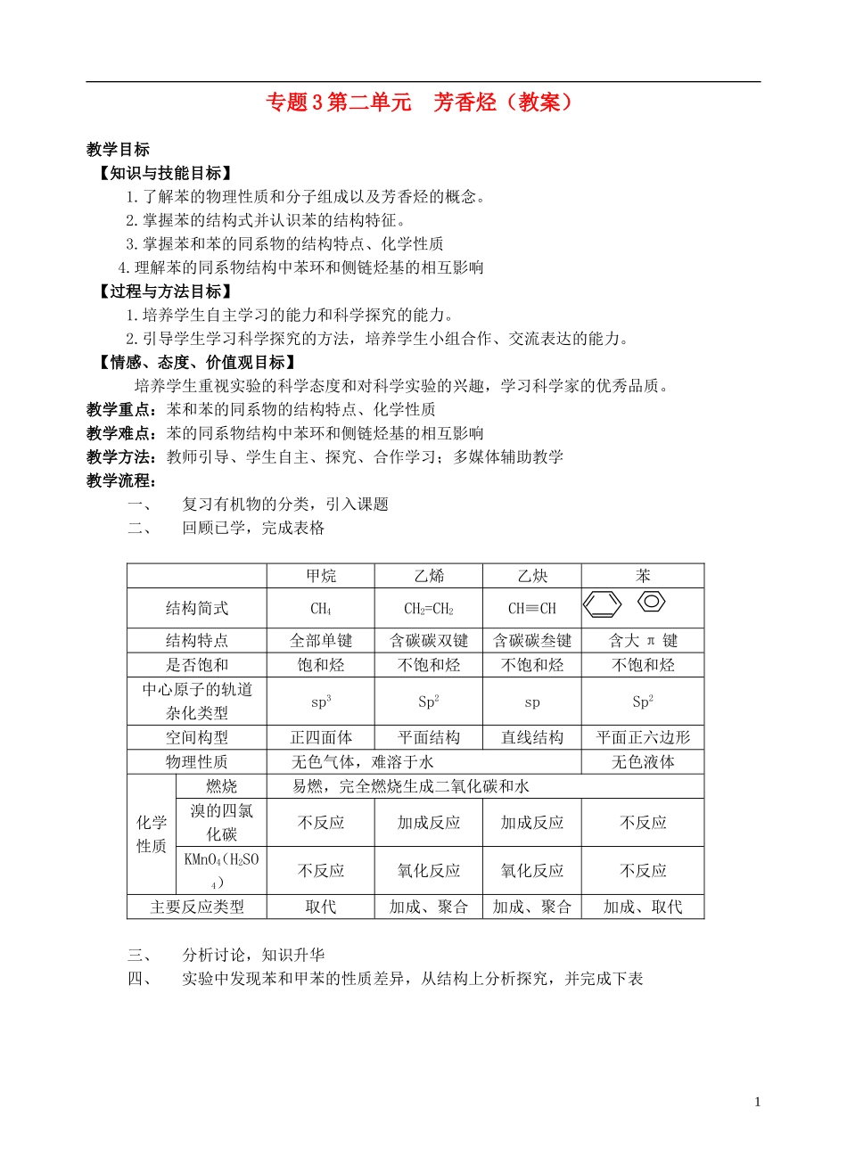 高中化学 《芳香烃》教案2 苏教版选修5_第1页