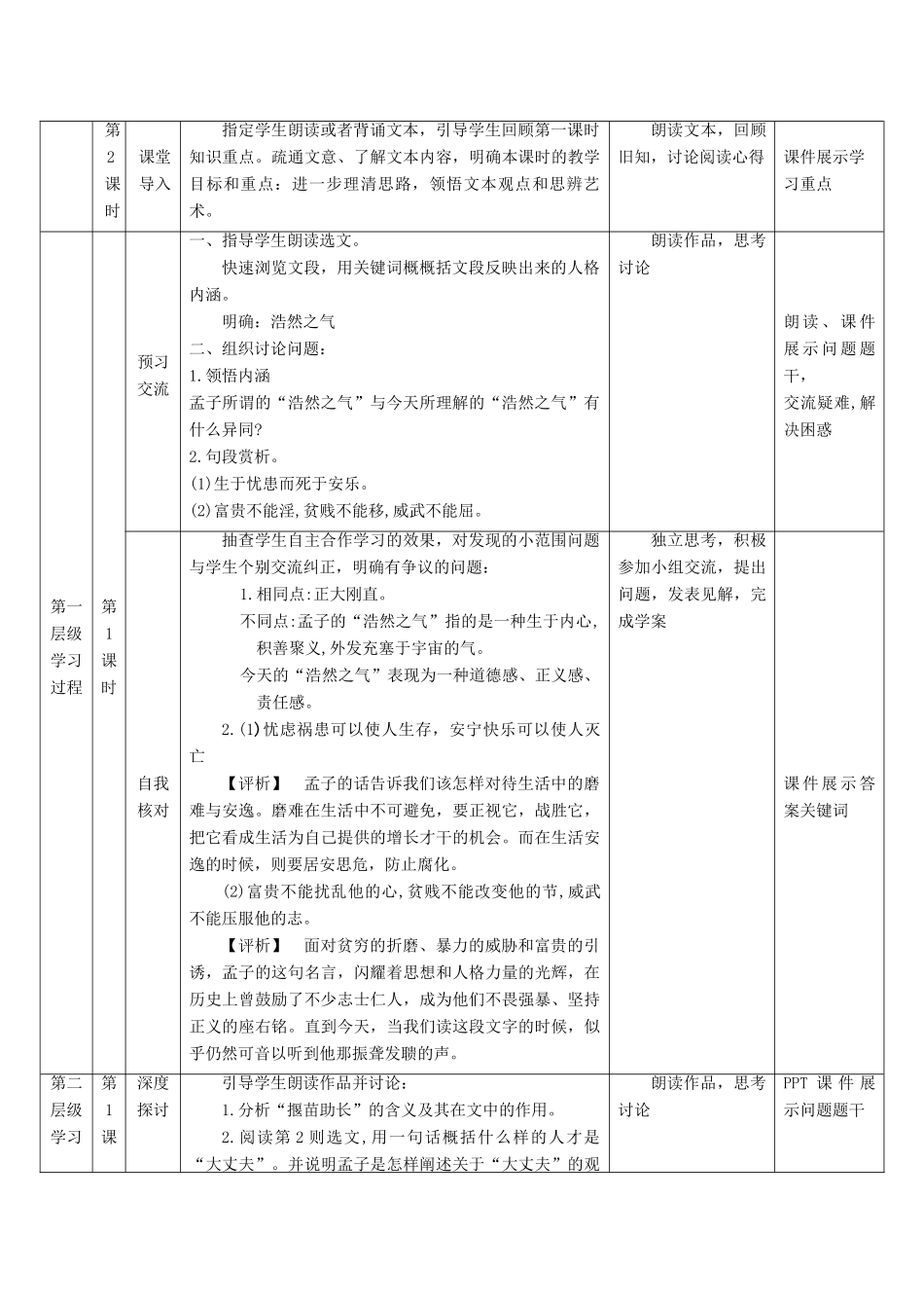 高中语文 第二单元 六 我善养吾浩然之气教案3 新人教版选修《先秦诸子选读》-新人教版高中《先秦诸子选读》语文教案_第2页