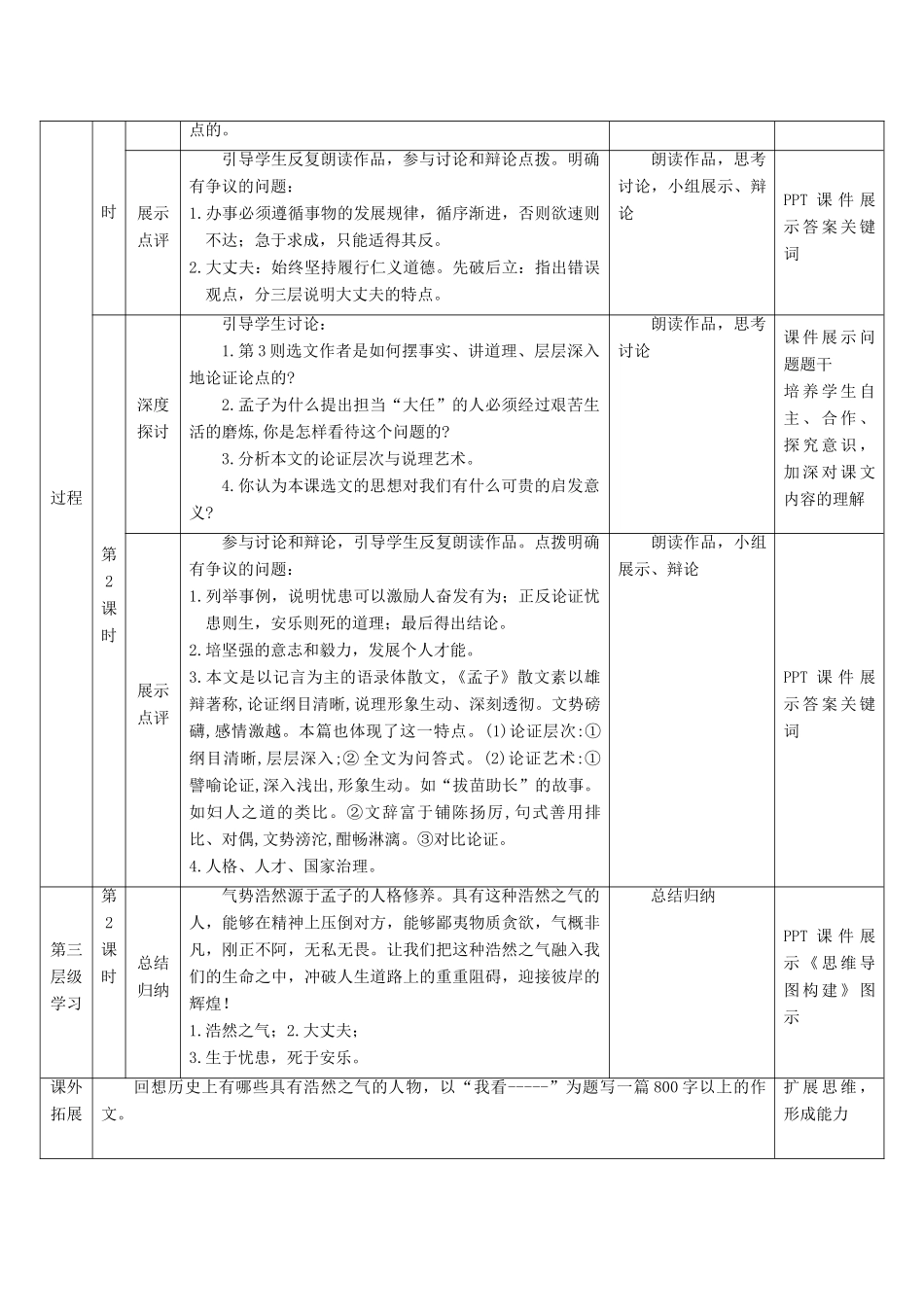 高中语文 第二单元 六 我善养吾浩然之气教案3 新人教版选修《先秦诸子选读》-新人教版高中《先秦诸子选读》语文教案_第3页