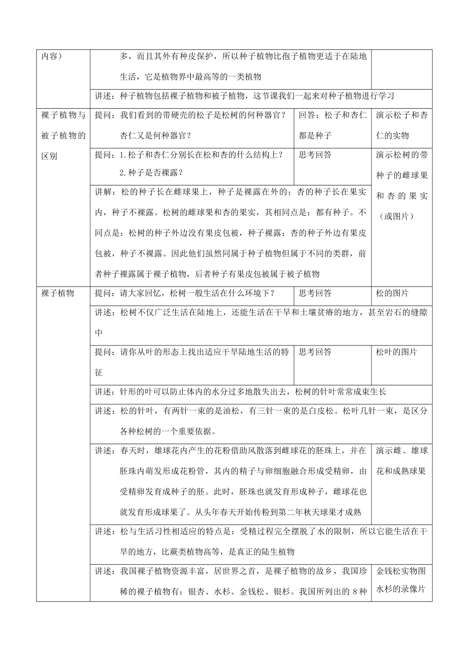 八年级生物上册 14.6.3.4植物界.裸子植物和被子植物教案 北京课改版_第3页