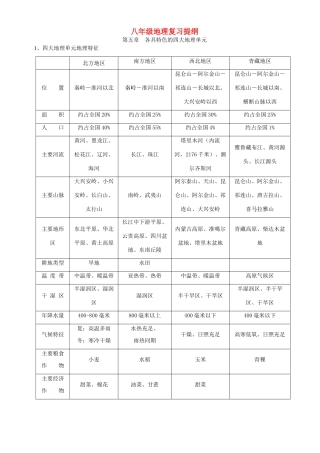八年级地理下册 复习提纲教案 粤教版本