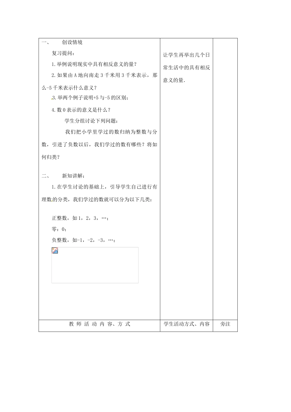 江苏省赣榆县汇文双语学校七年级数学上册《2.1比零小的数》教案二 苏科版_第2页