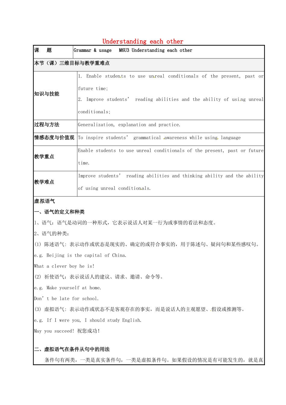 高中英语 Unit3 Grammar usage教案1 牛津译林版选修6-牛津版高二选修6英语教案_第1页