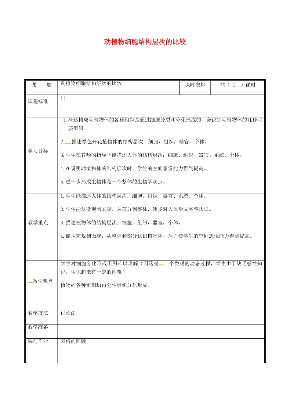河南省中牟县七年级生物上册 2.2.2 动物体的结构层次（动植物结构层次的比较）教案 （新版）新人教版-（新版）新人教版初中七年级上册生物教案_第1页
