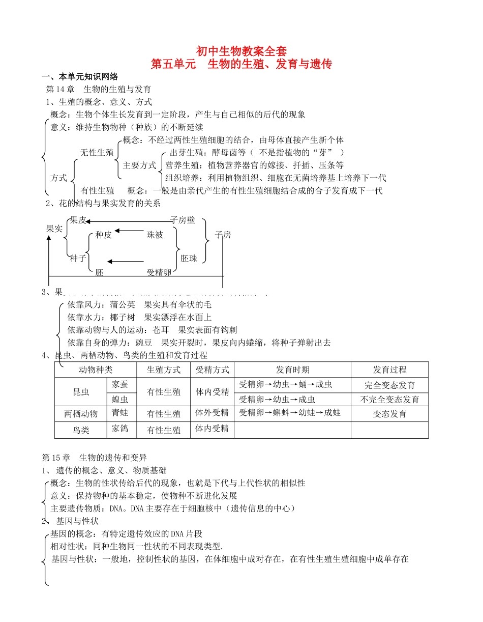 八年级生物上册 第五单元 生物的生殖、发育与遗传教案及测试全套 苏教版_第1页