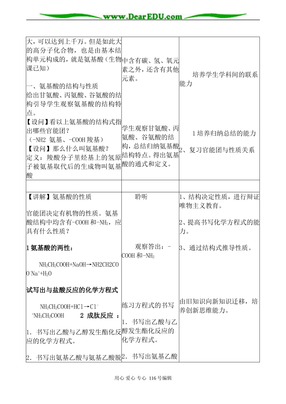 高中化学新人教选修5 蛋白质和核酸1_第2页