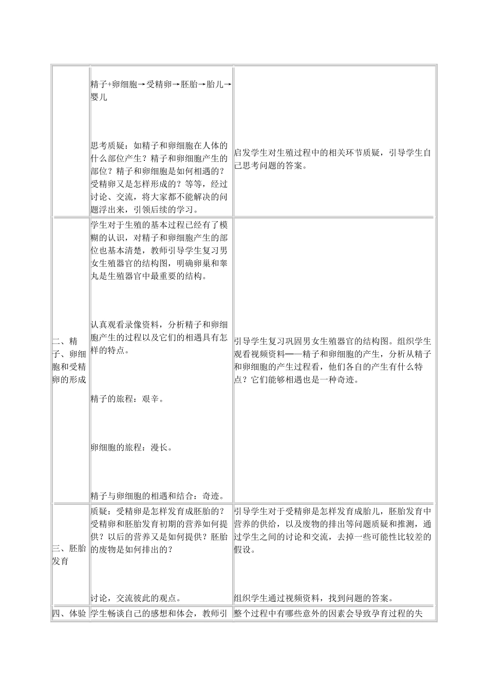 （江西专版）中考生物总复习 第七单元 生物的生殖、发育与遗传 第一节 人的生殖和发育教学设计-人教版初中九年级全册生物教案_第2页
