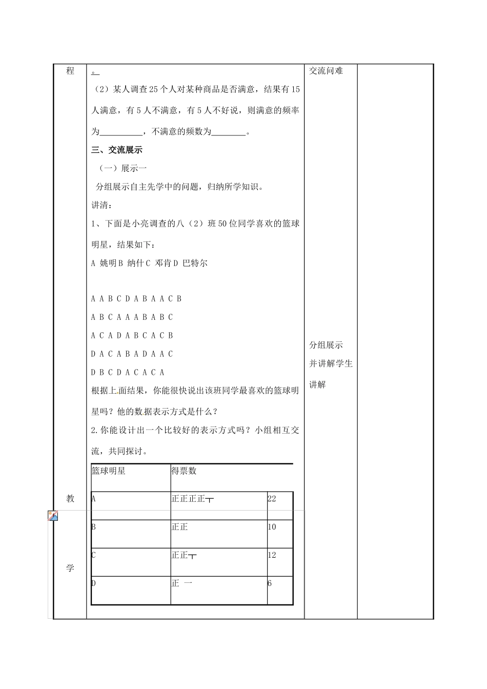 江苏省徐州市新沂市踢球山乡八年级数学下册 第七章 数据的收集、整理与描述 7.3 频数和频率教案 （新版）苏科版-（新版）苏科版初中八年级下册数学教案_第2页