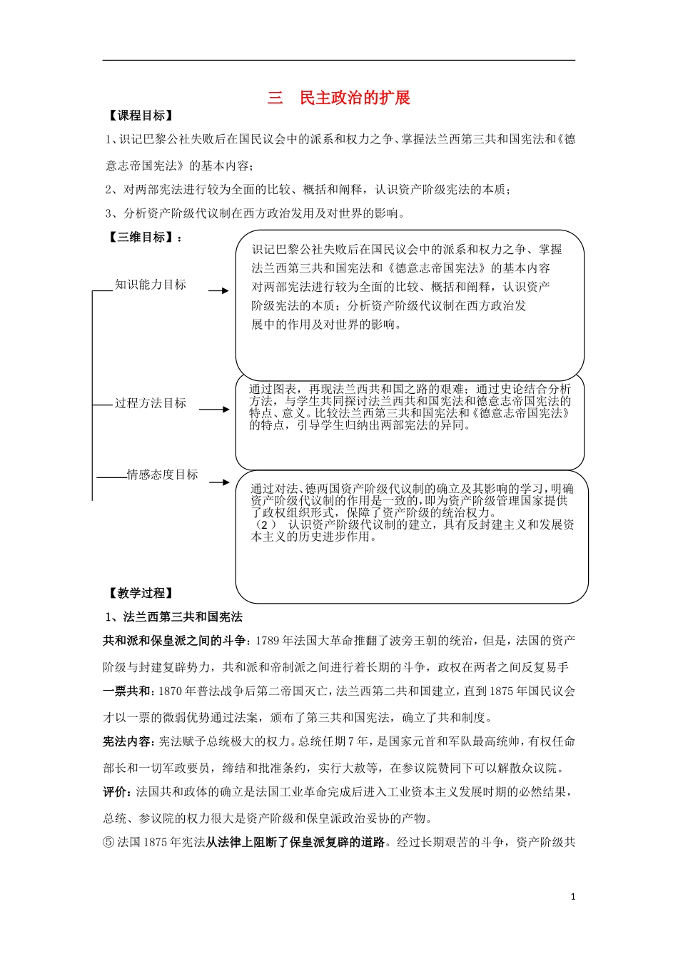 高中历史 专题七 近代西方民主政治的确立与发展 第3节 民主政治的扩展合作探究教案 人民版必修1-人民版高一必修1历史教案_第1页