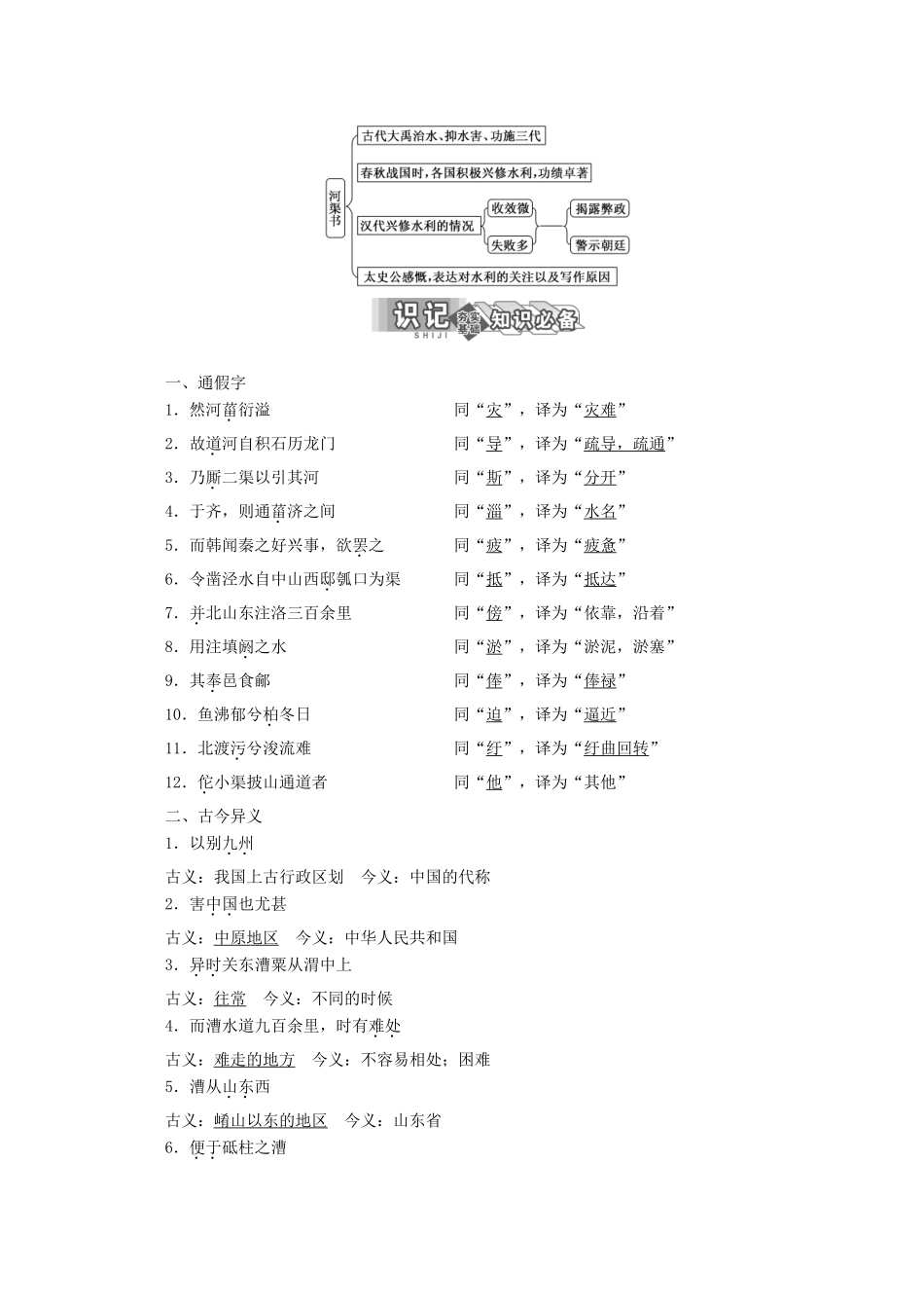 高中语文 专题二 第5课 河渠书讲义 苏教版选修《史记》选读-苏教版高二选修语文教案_第2页