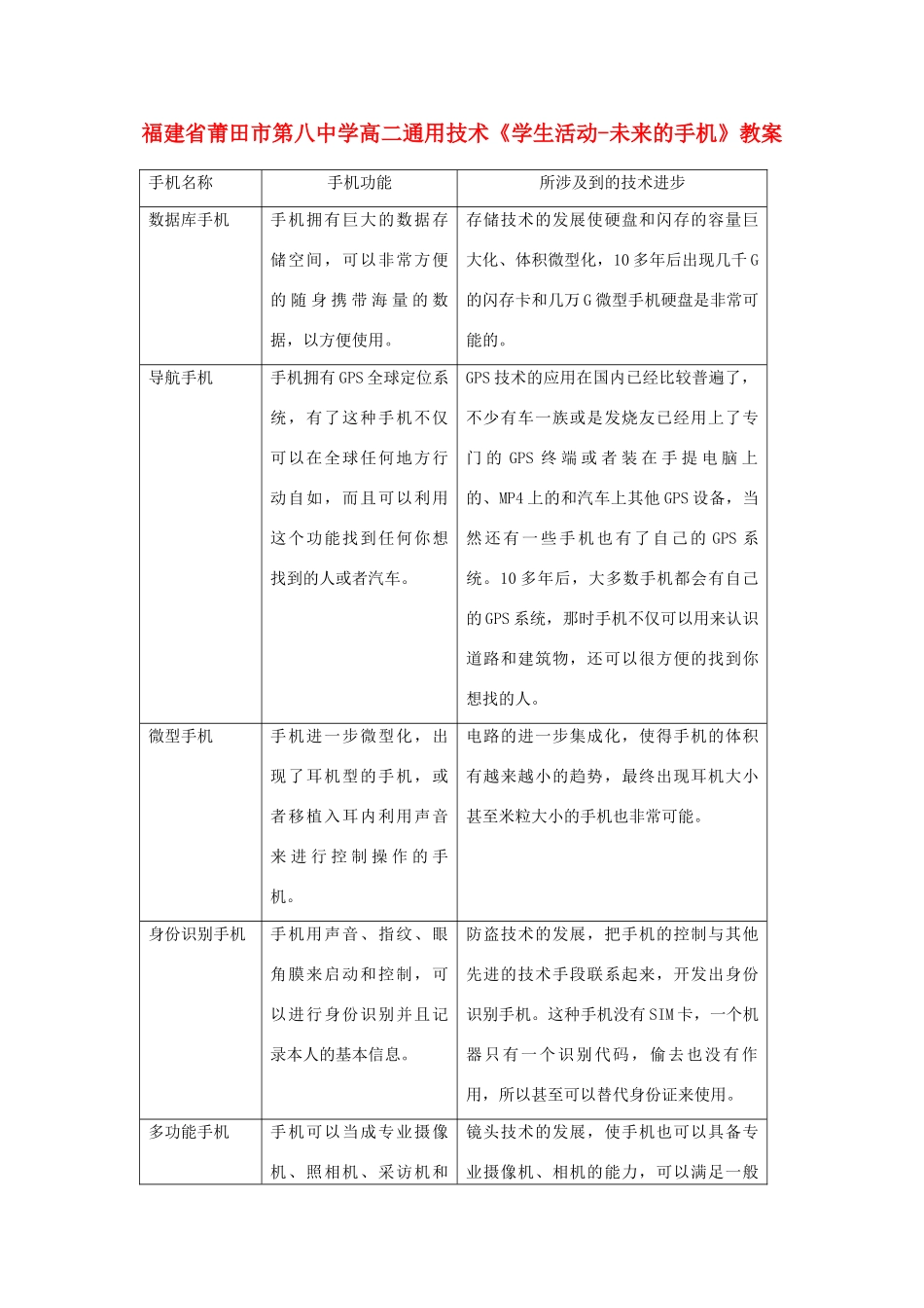 福建省莆田市第八中学高二通用技术《学生活动-未来的手机》教案_第1页