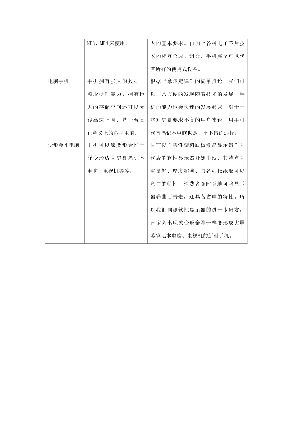 福建省莆田市第八中学高二通用技术《学生活动-未来的手机》教案_第2页