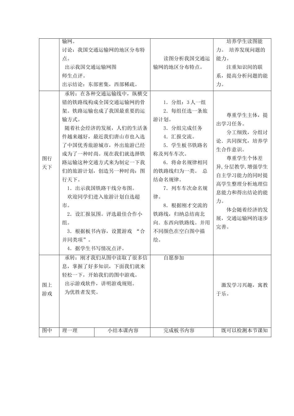 八年级地理上册 4.3 交通运输业（第1课时）教学设计 （新版）湘教版-（新版）湘教版初中八年级上册地理教案_第2页