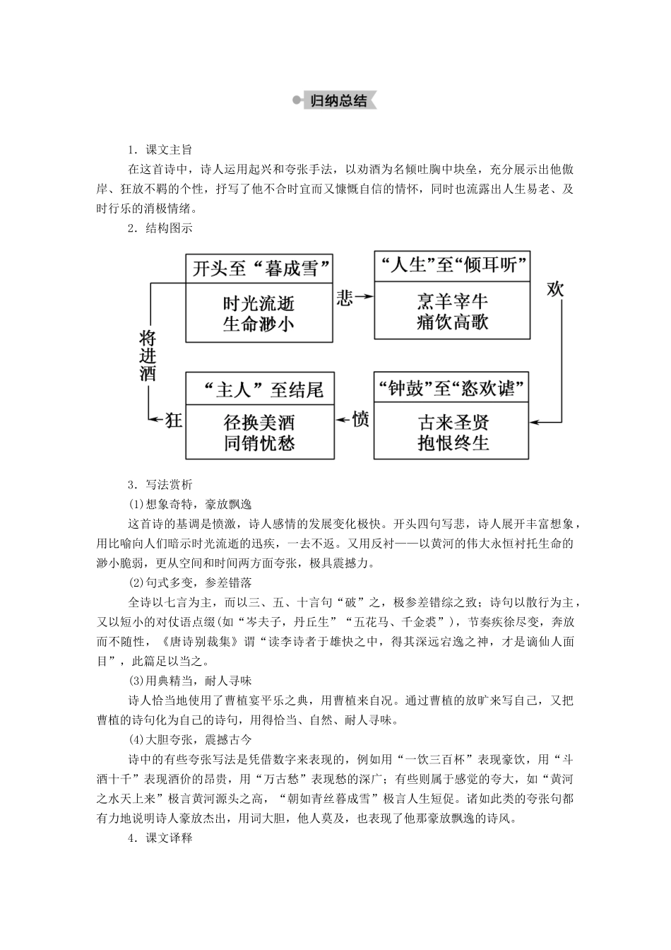 高中语文 第三单元 因声求气 吟咏诗韵 第13课 赏析示例 将进酒教案 新人教版选修《中国古代诗歌散文欣赏》-新人教版高中《中国古代诗歌散文欣赏》语文教案_第3页