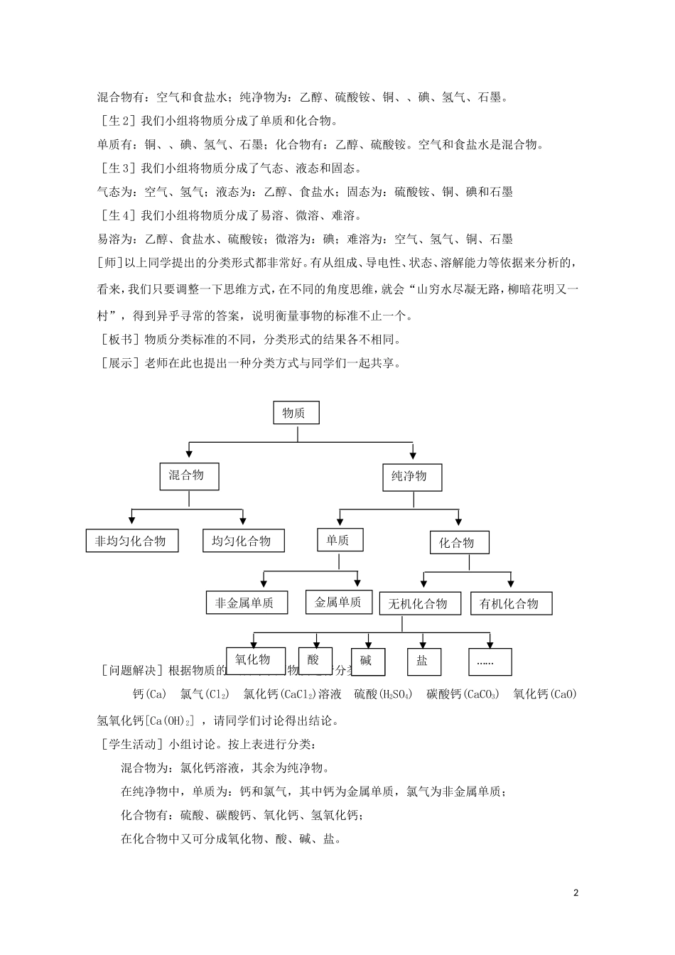 高中化学 1.1.1《物质的分类及转化》教学设计 苏教版必修1_第2页