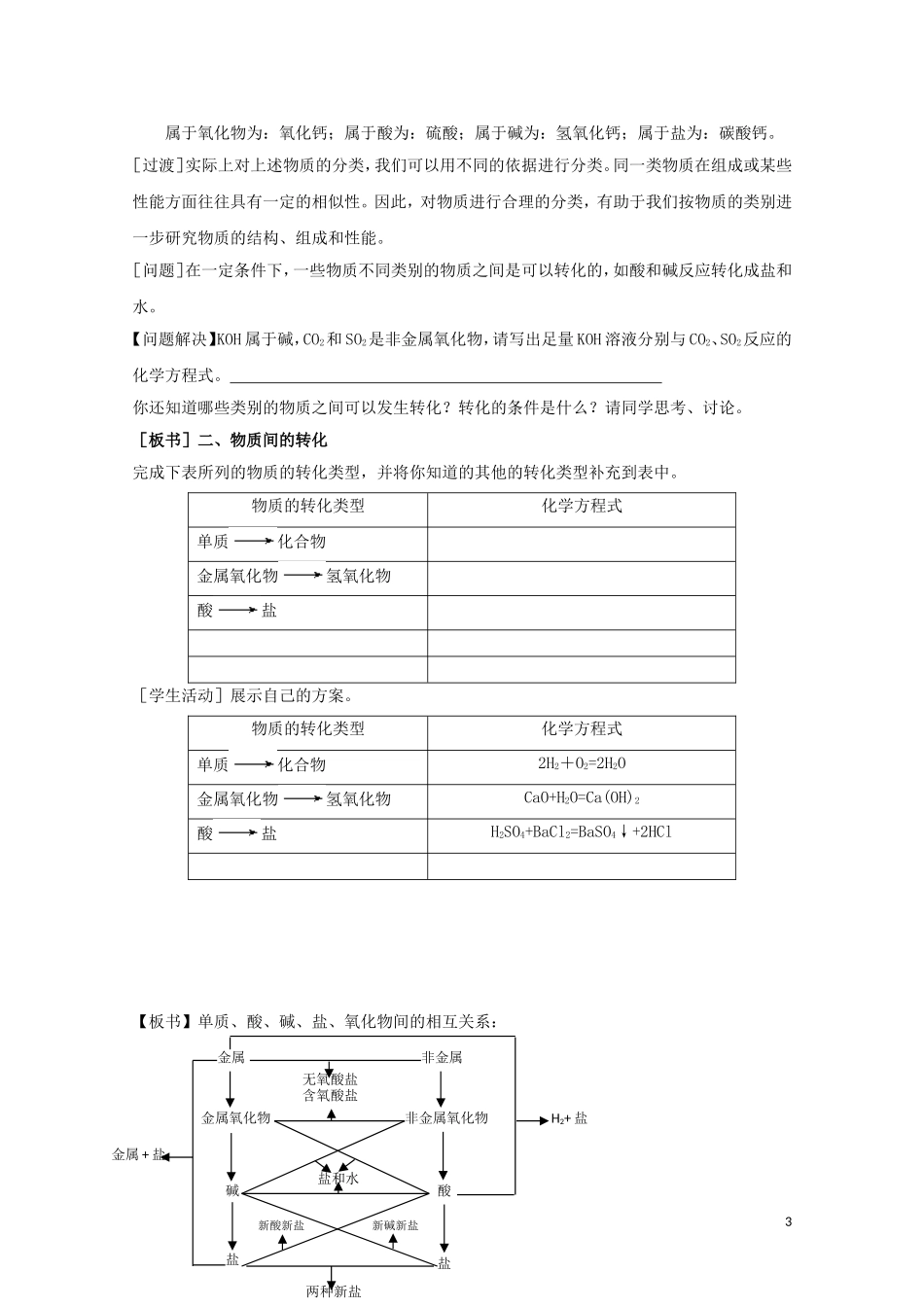 高中化学 1.1.1《物质的分类及转化》教学设计 苏教版必修1_第3页