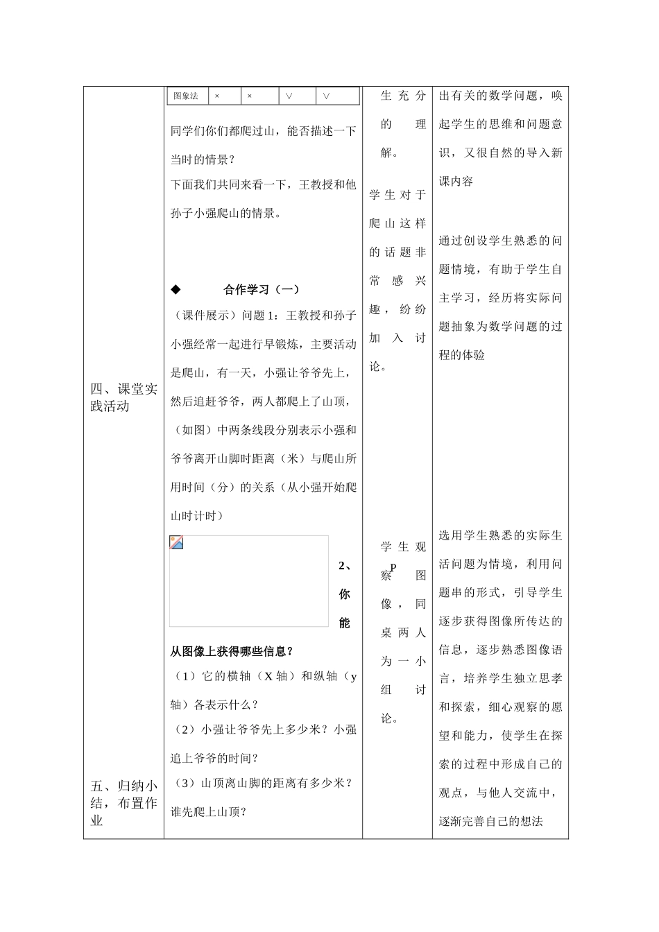 八年级数学第十四章第一节函数的图像第二课教案全国通用_第2页