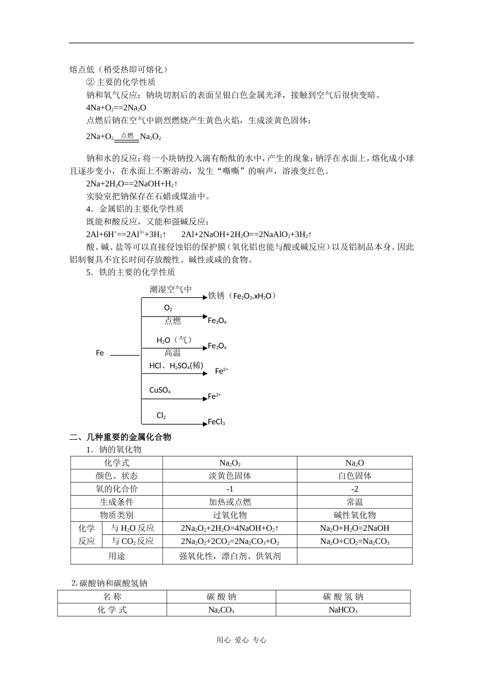 高中化学：第三章《金属及其化合物》教案（新人教版必修1）_第2页