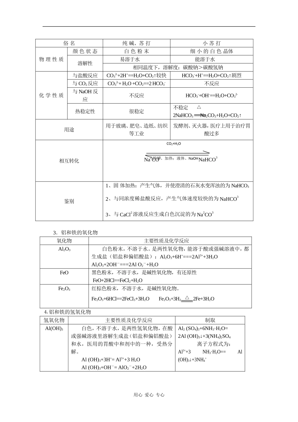 高中化学：第三章《金属及其化合物》教案（新人教版必修1）_第3页