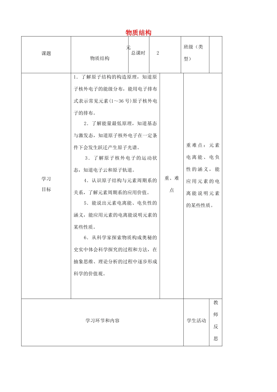 高中化学上学期第十三周 物质结构教学设计-人教版高中全册化学教案_第1页