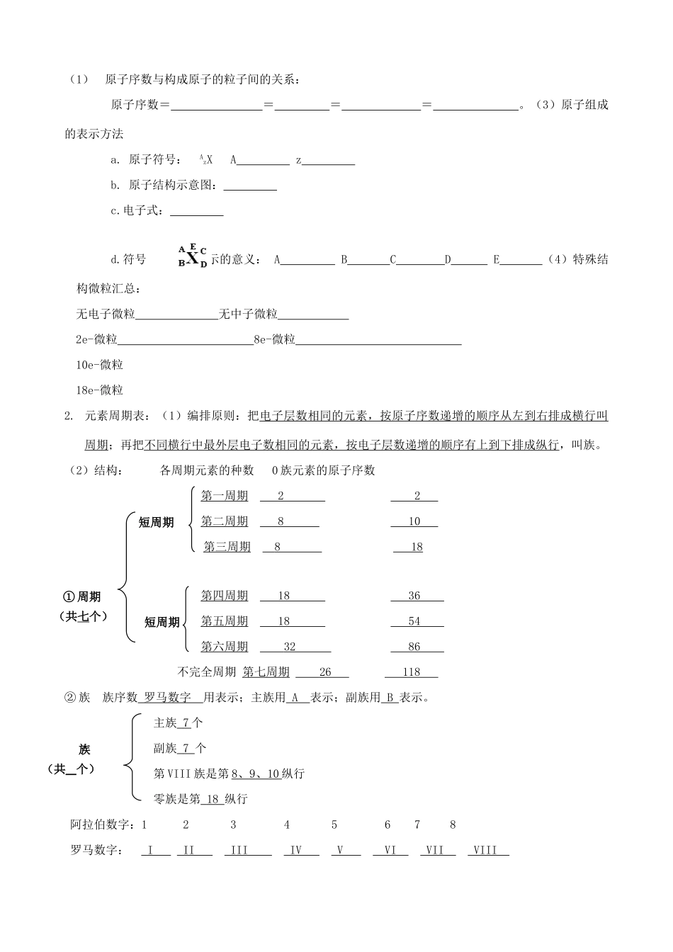 高中化学上学期第十三周 物质结构教学设计-人教版高中全册化学教案_第3页